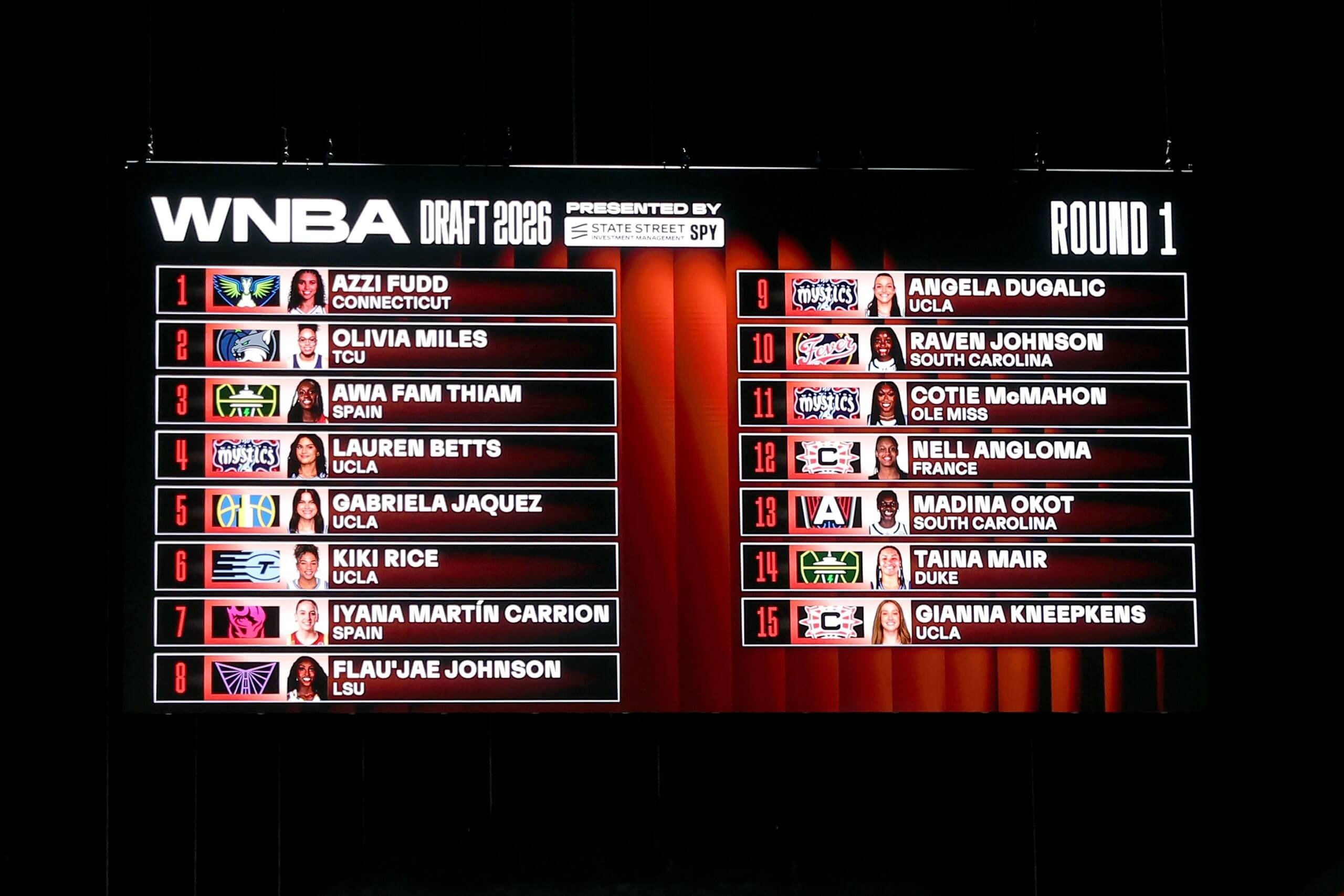 2026 WNBA Draft First-Round Grades: Azzi Fudd, Olivia Miles, Awa Fam Thiam, Lauren Betts & More Analyzed