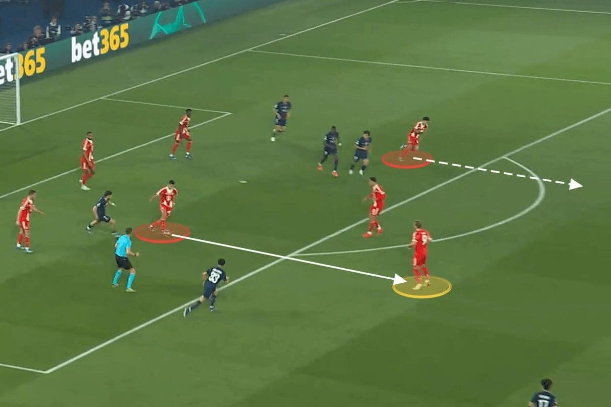 Harry Kane, Desire Doué's Positioning Leads PSG 5‑4 Win Bayern